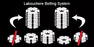 Labouchere System in the Roulette Gambling Game
